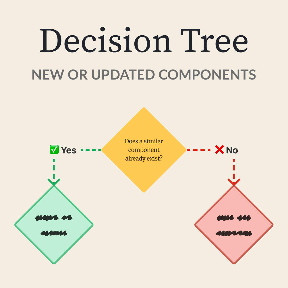 Thumbnail of a tree with a squiggly line